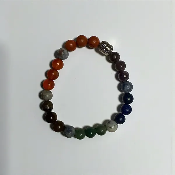 7_Chakra_Buddha_Charm